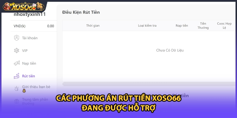 Các phương án rút tiền xoso66 đang được hỗ trợ